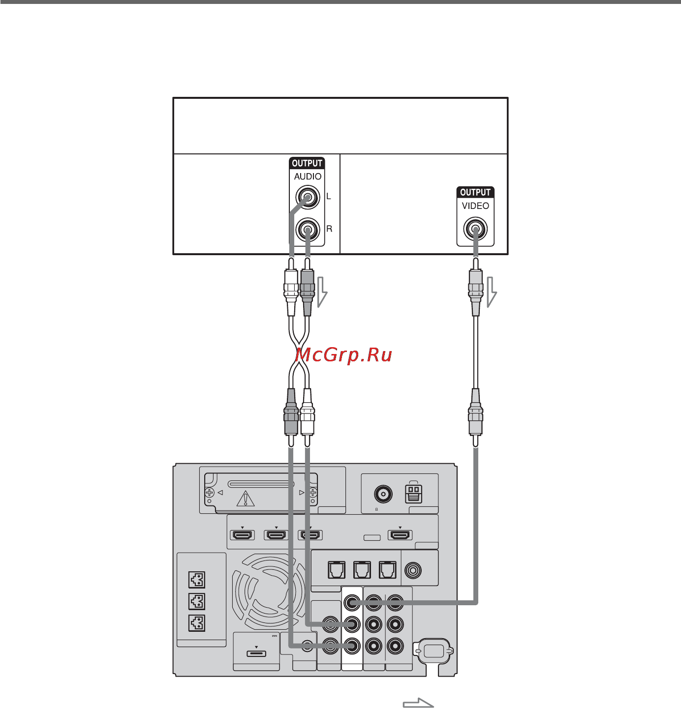 Sony HT-CT500 [34/244] Подключение компонента к гнездам video 1