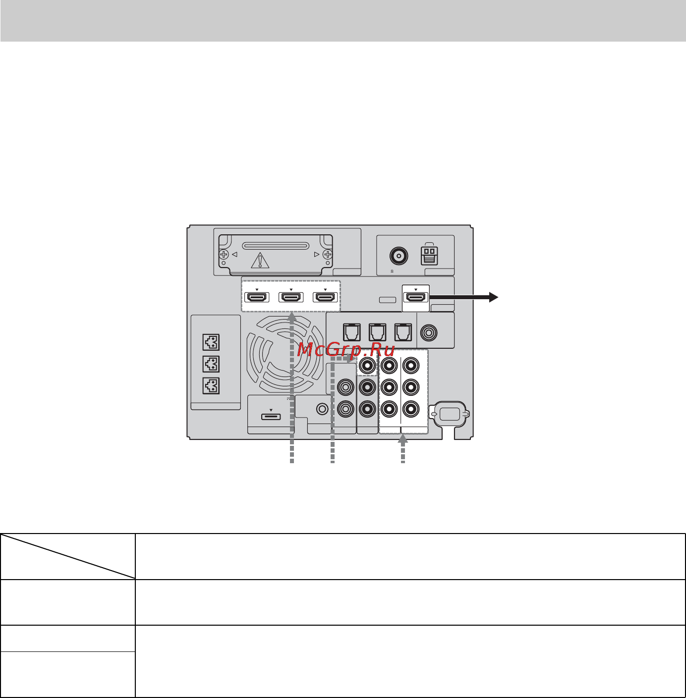 Sony HT-CT500 [38/244] Dc 5v 0 a max