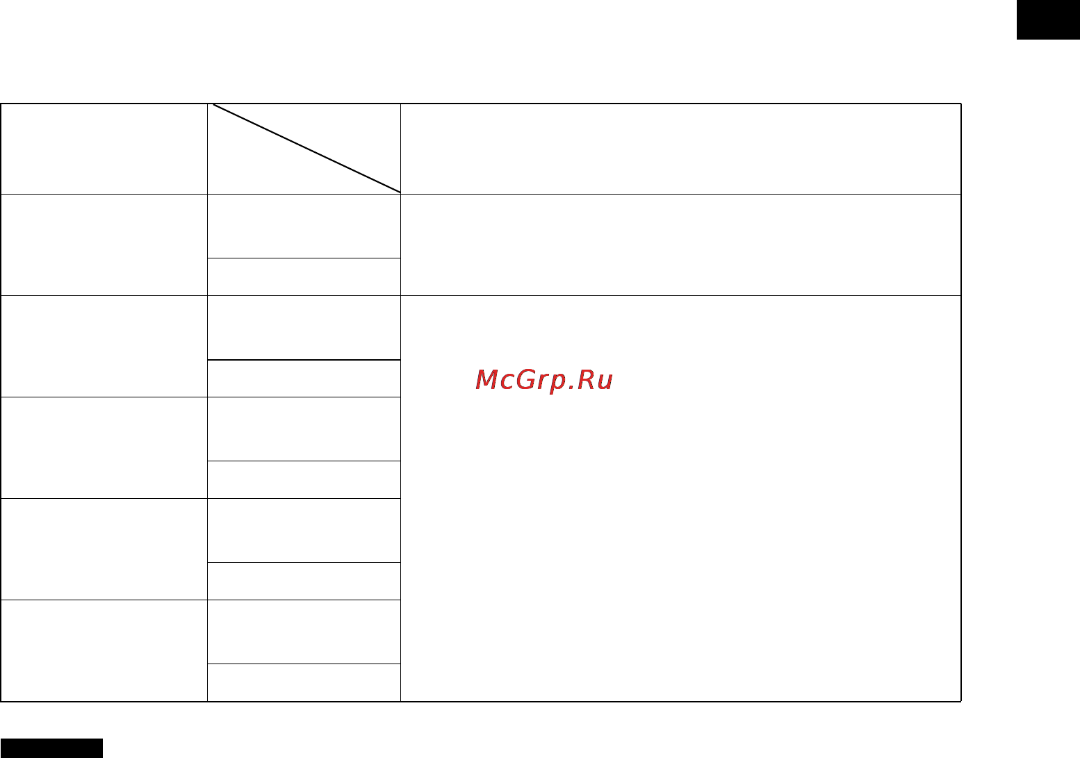 Sony HT-CT500 [39/244] Начало работы