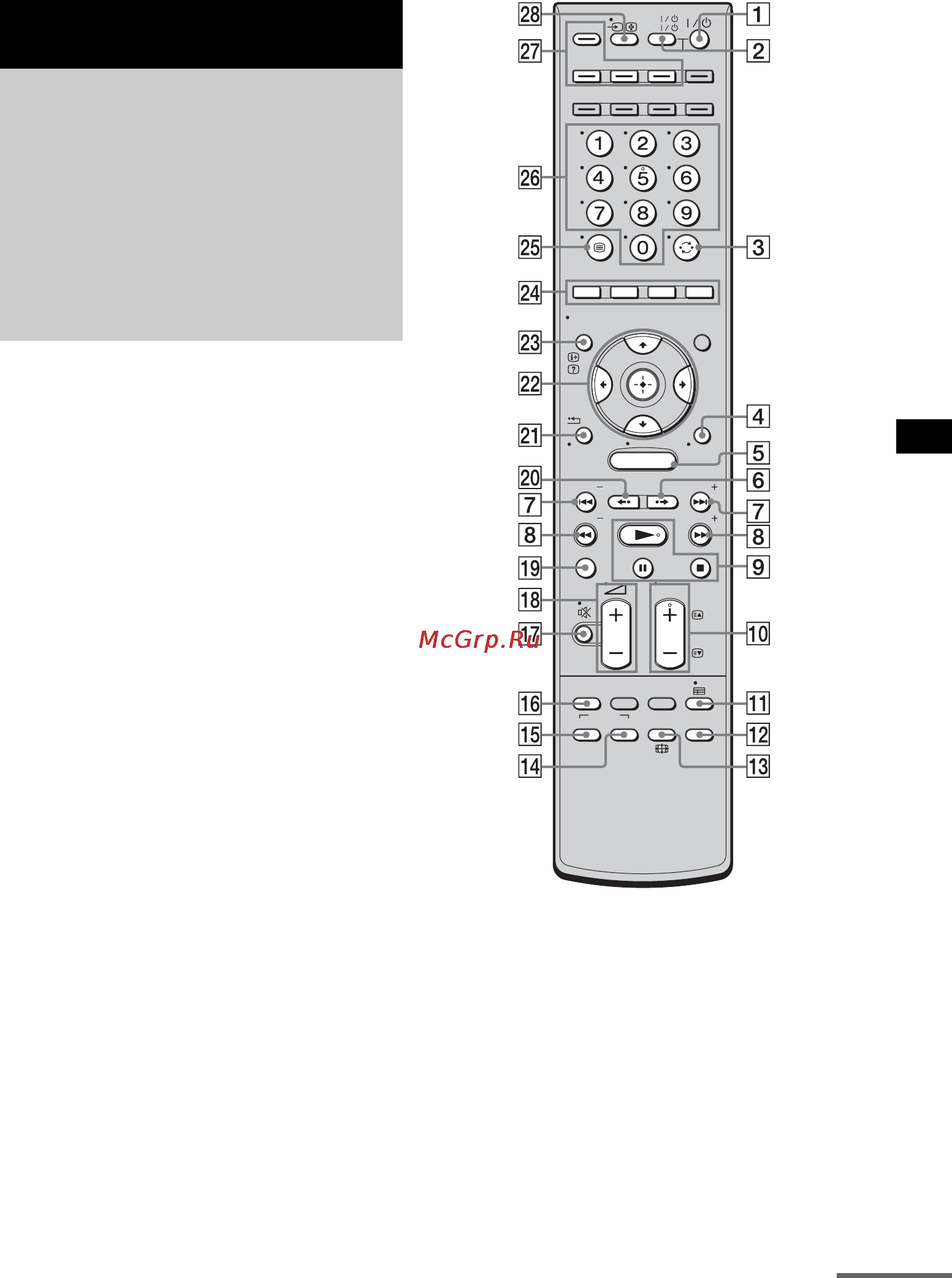 Sony HT-CT500 [81/244] Digital analog