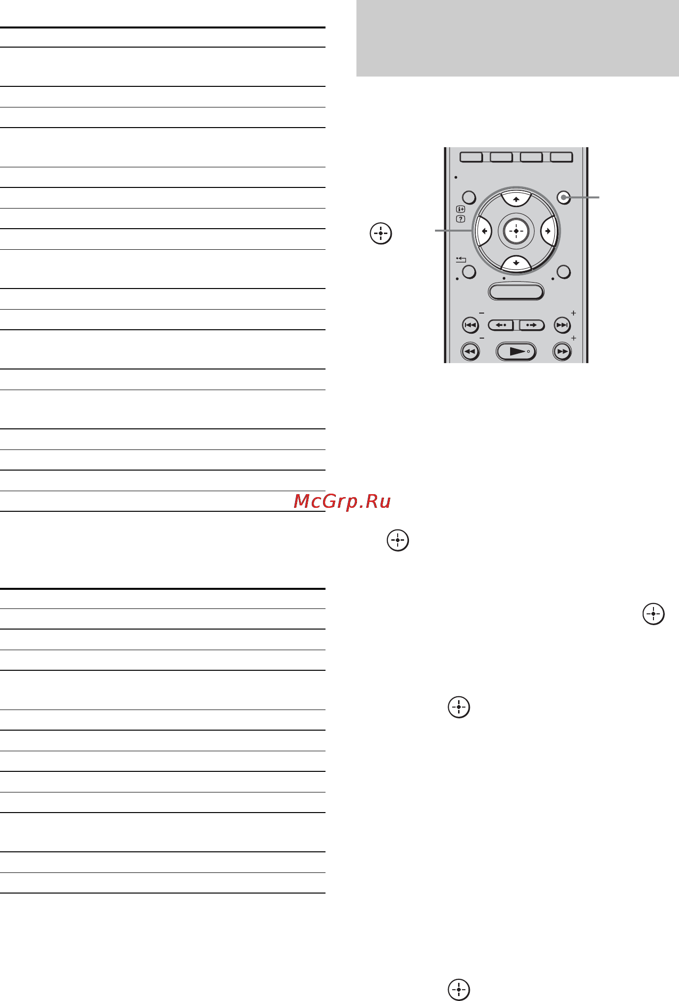 Sony HT-CT500 [88/244] Настройка уровня динамика