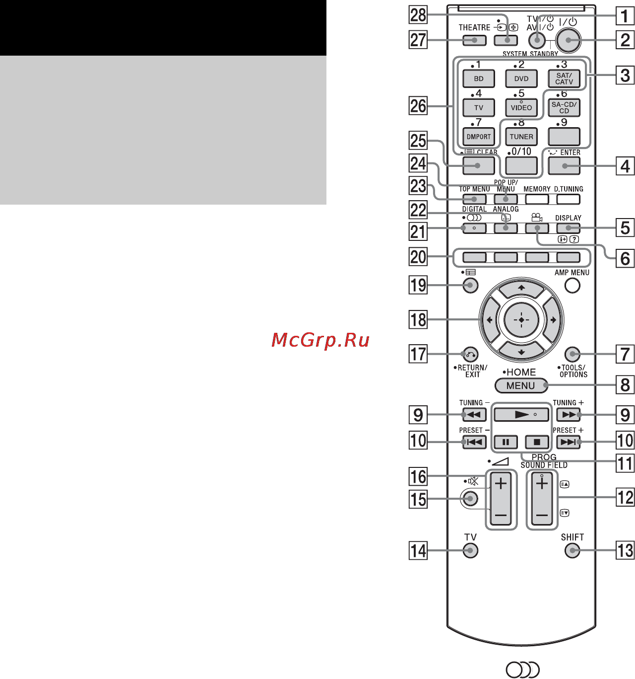 Sony HT-CT350 [48/68] Управление компонентом