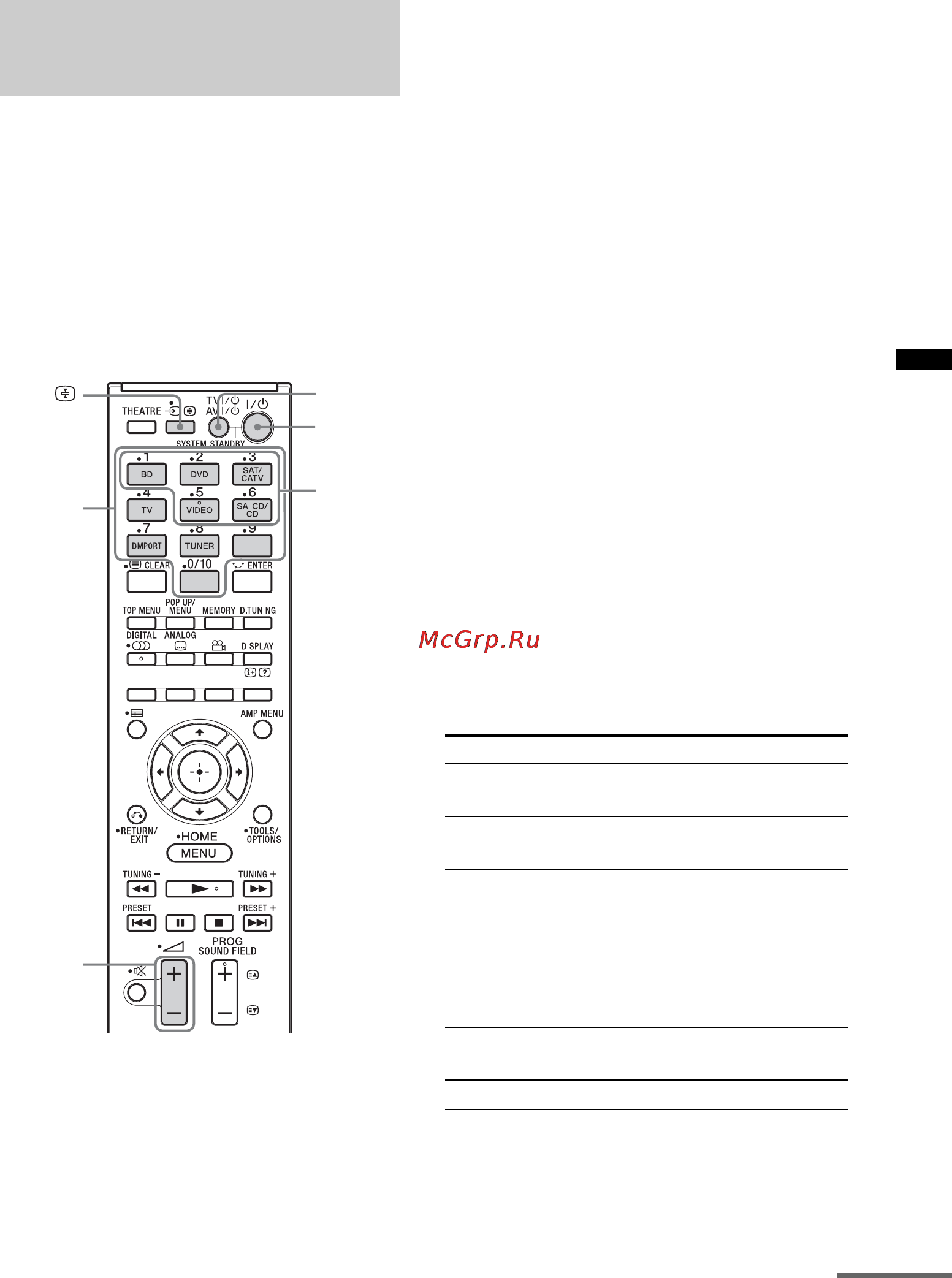 Sony HT-CT350 [53/68] Дополнительные настройки