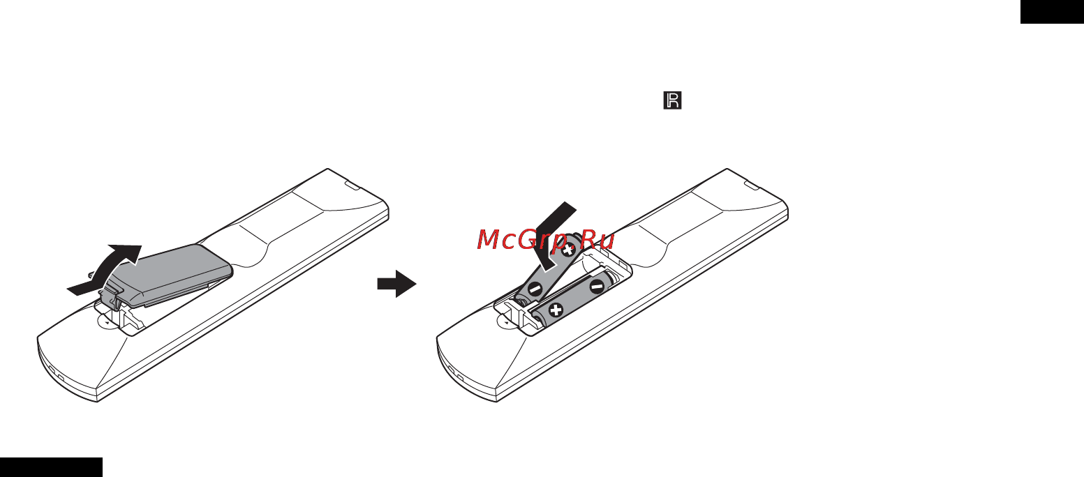 Sony HT-CT350 [7/68] Начало работы