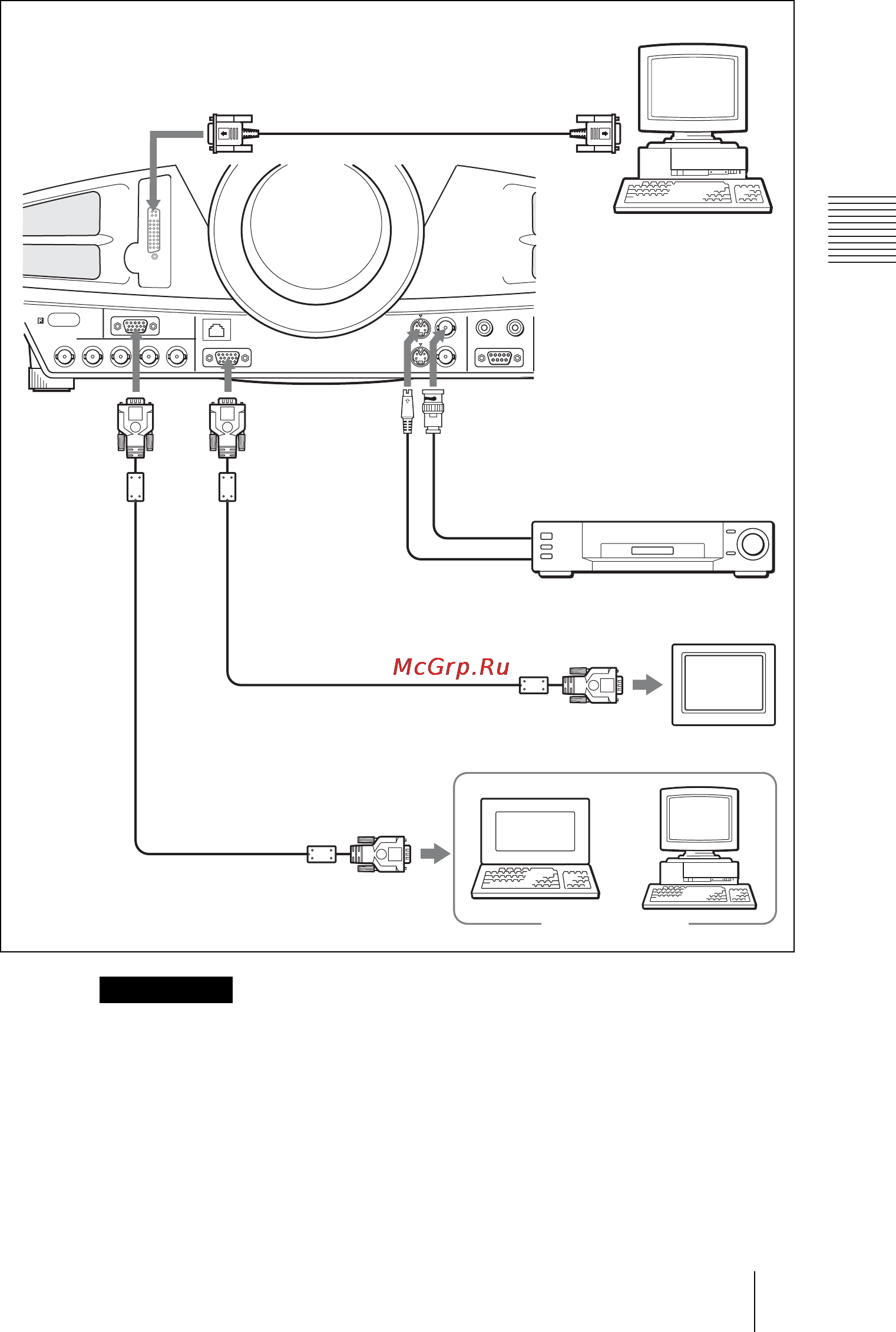 Sony VPL-FX52L [19/63] Установка и проецирование