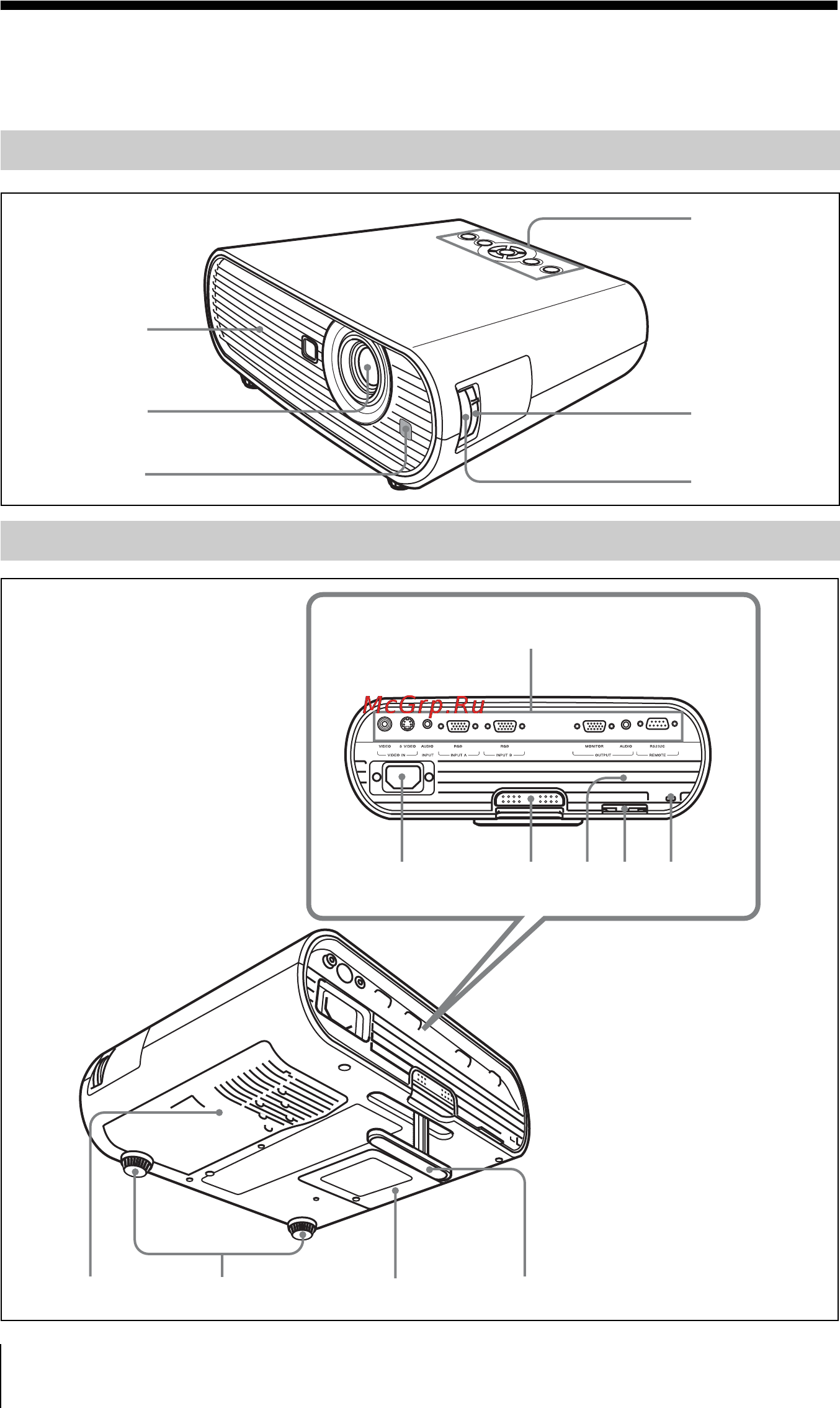 Sony VPL-ES7 [10/62] Вид сверху справа спереди