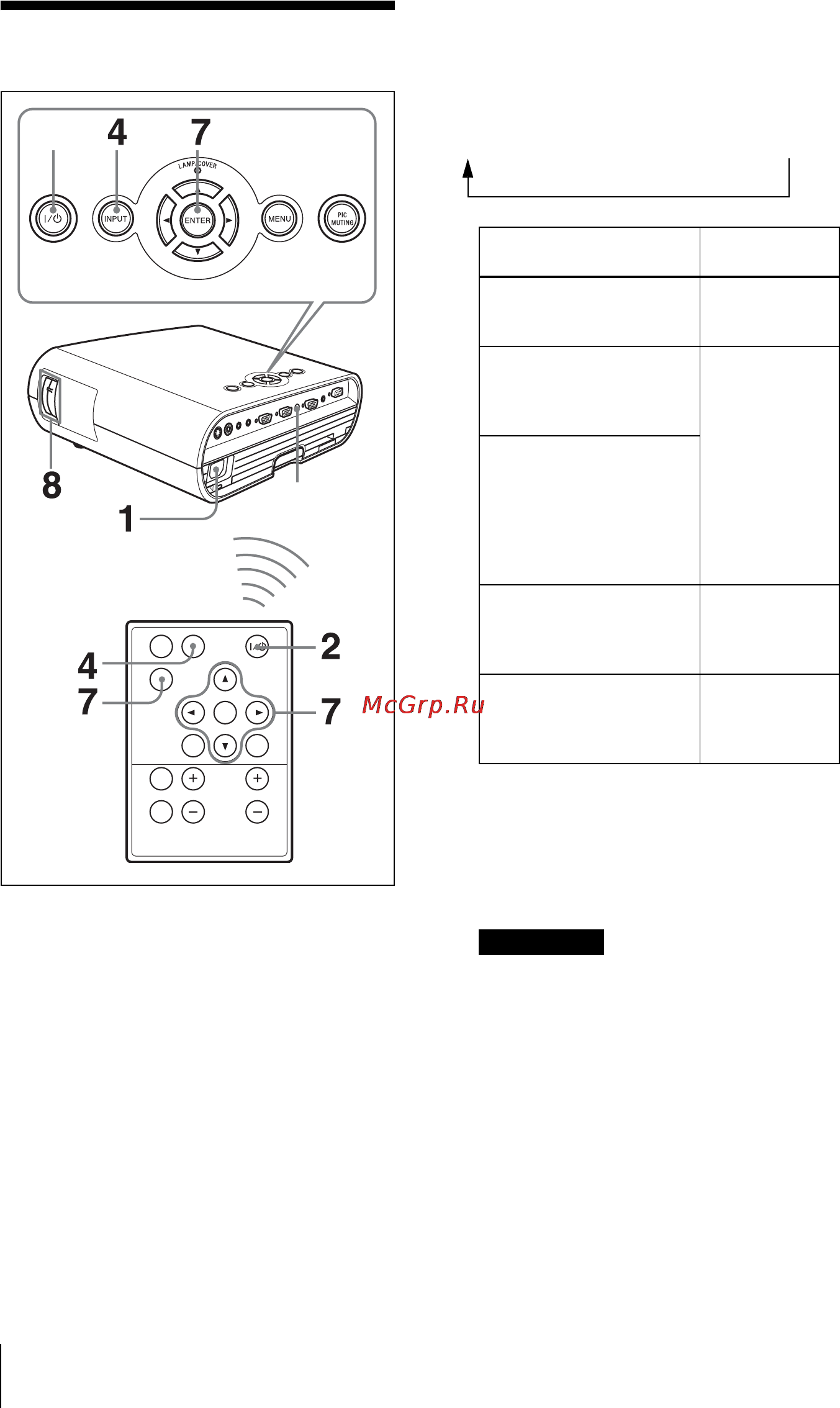 Sony VPL-EW5 [22/62] Проецирование