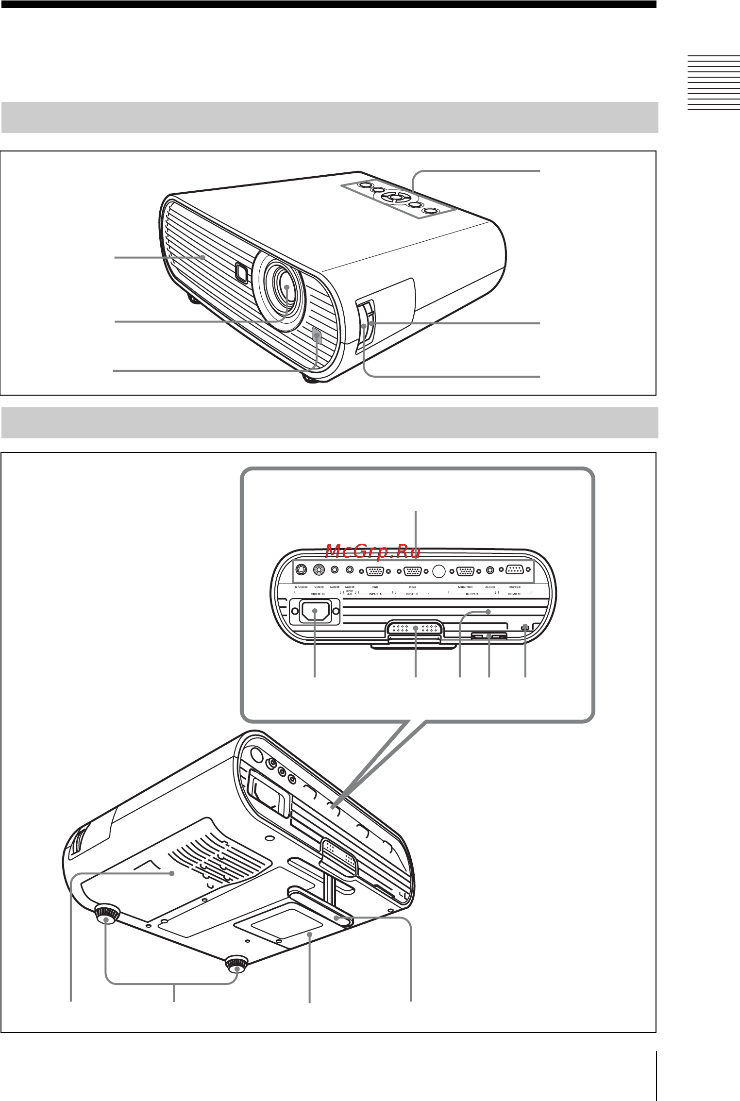 Sony VPL-EW5 [9/62] Вид сверху справа спереди