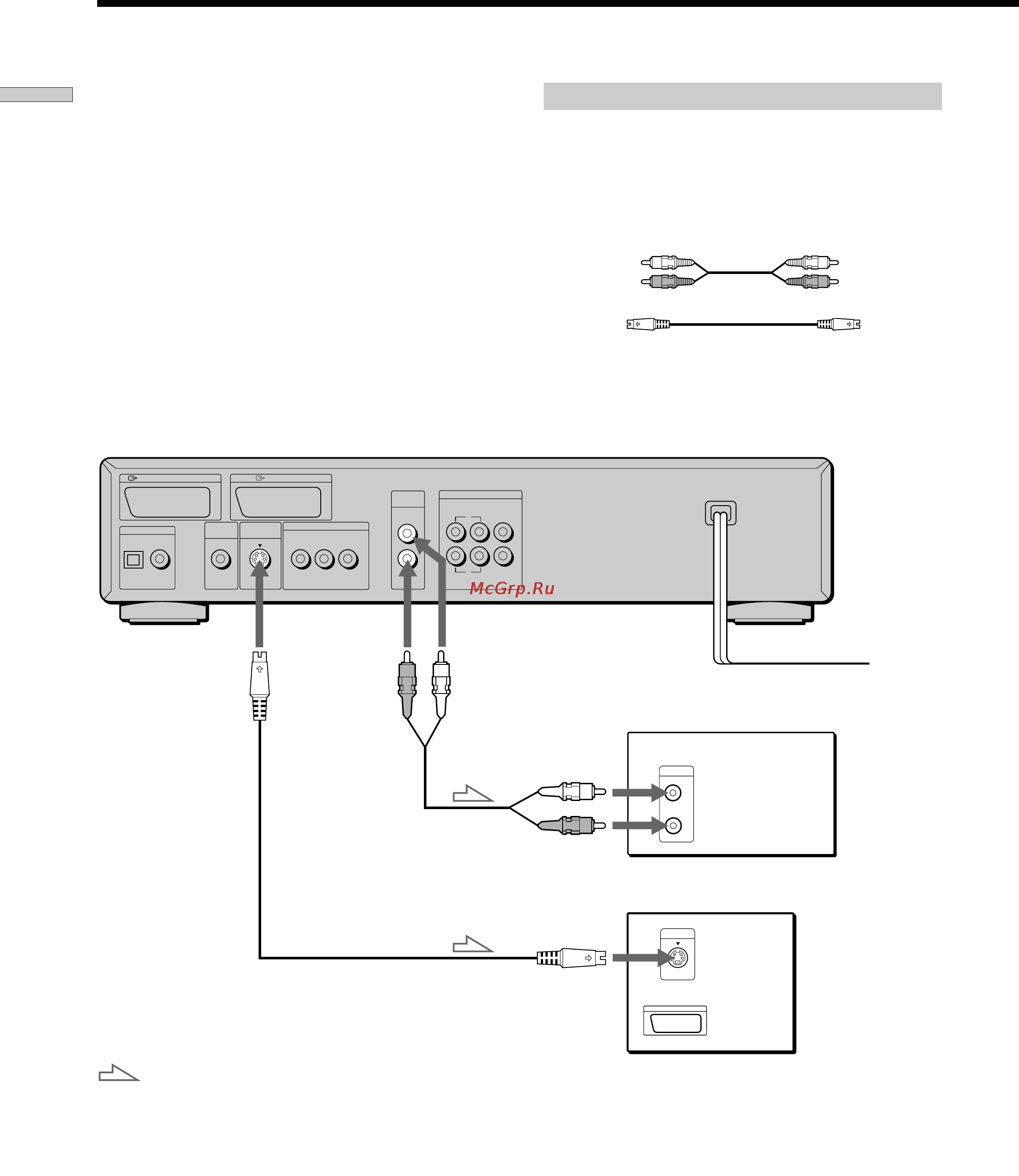 Sony DVP-S725D [12/80] Receiver amplifier hookups