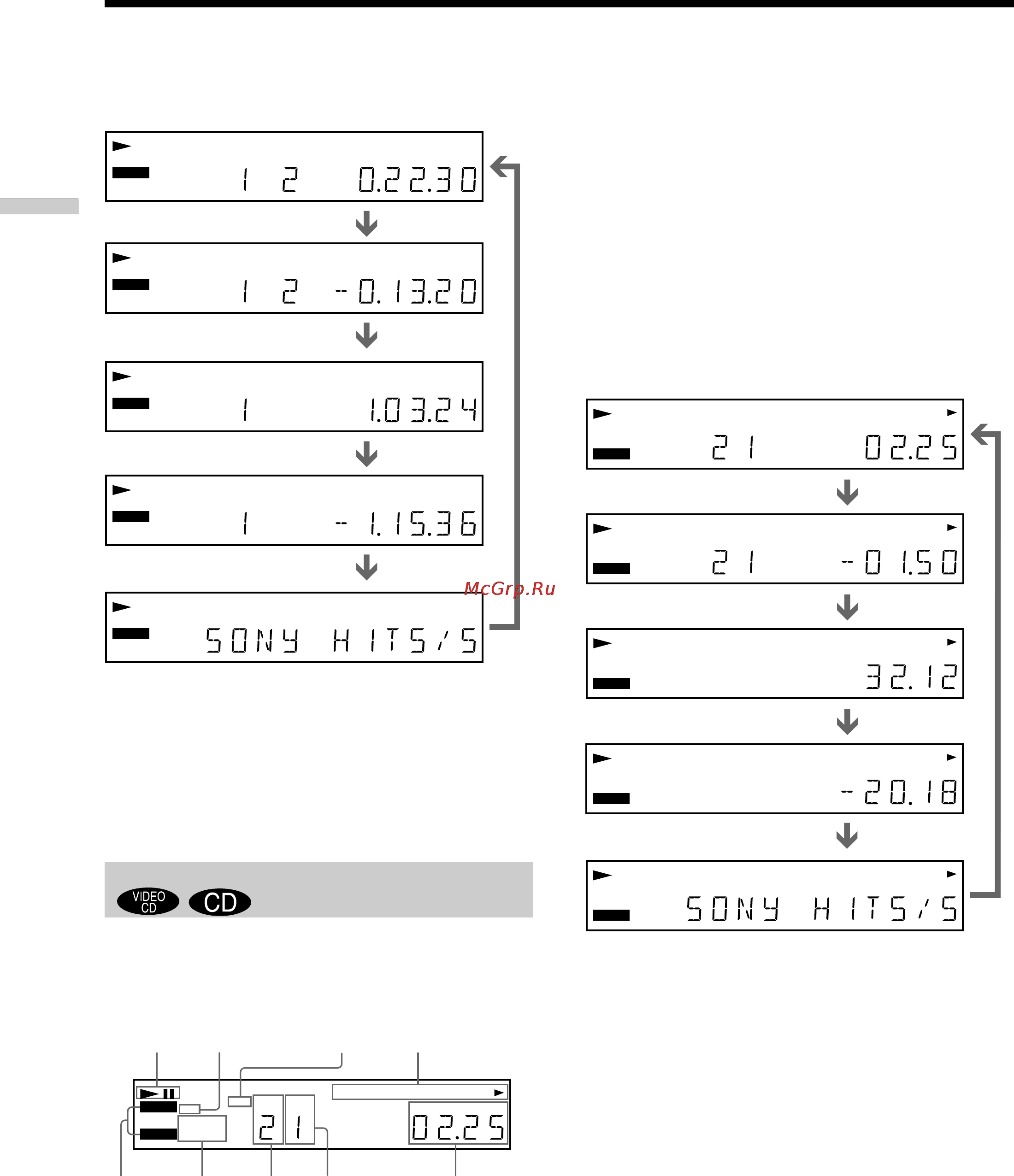 Sony DVP-S725D [24/80] Display information while playing a disc