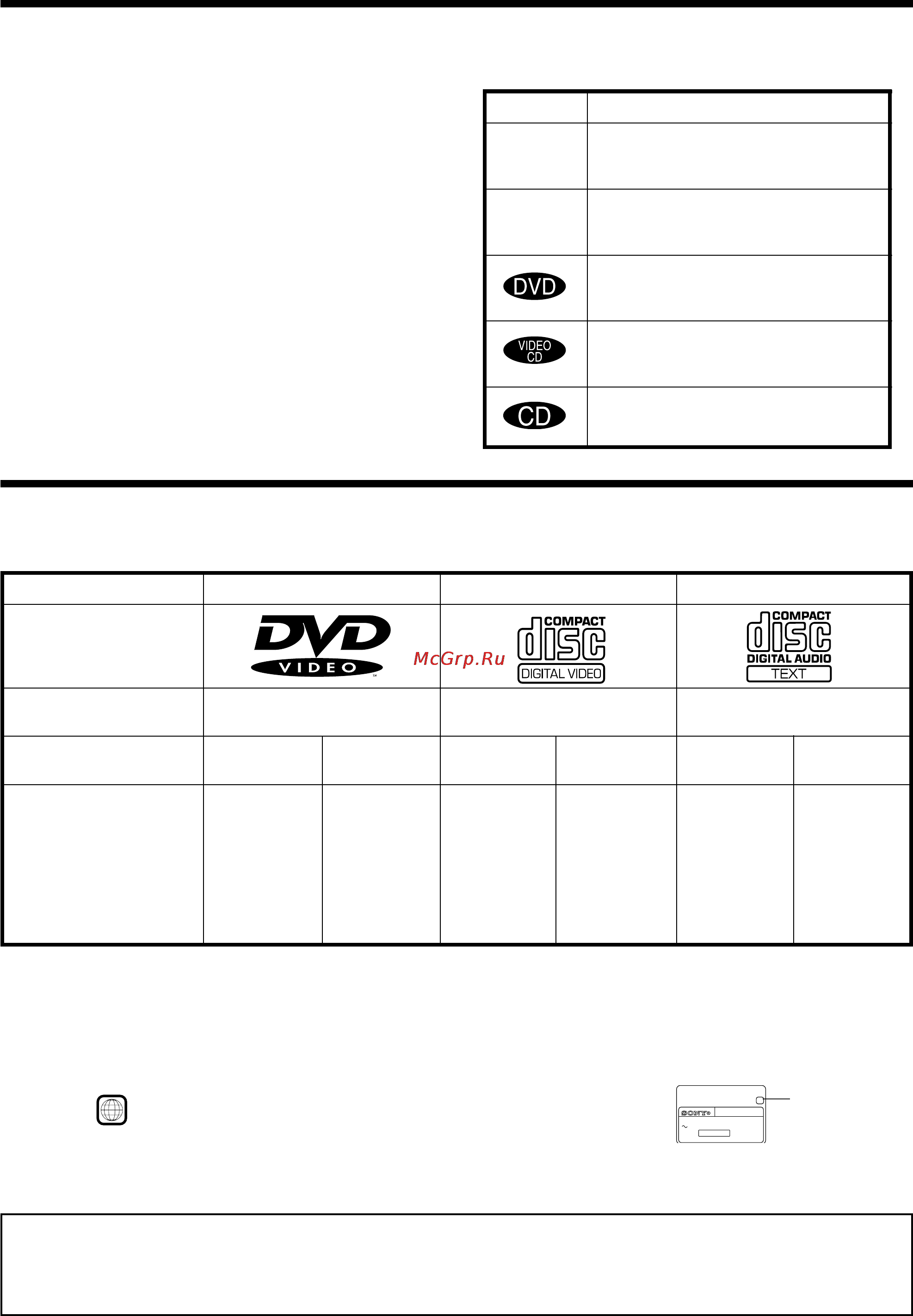 Sony DVP-S725D [4/80] Conventions