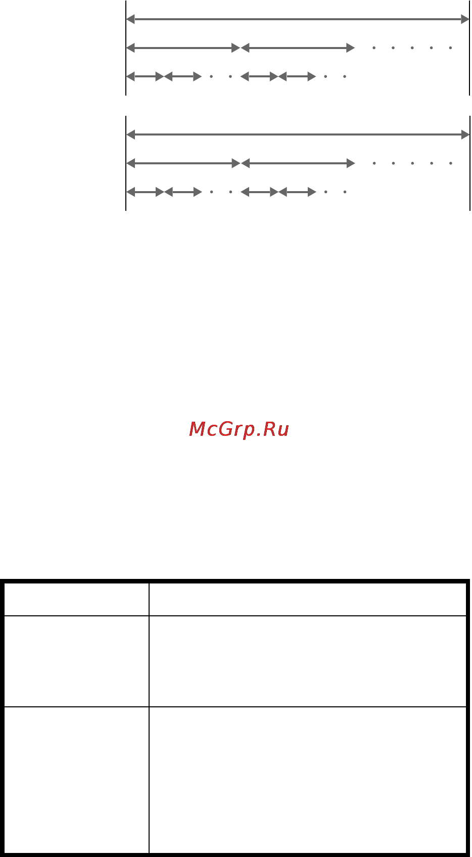 Sony DVP-S725D [5/80] Dvd structure