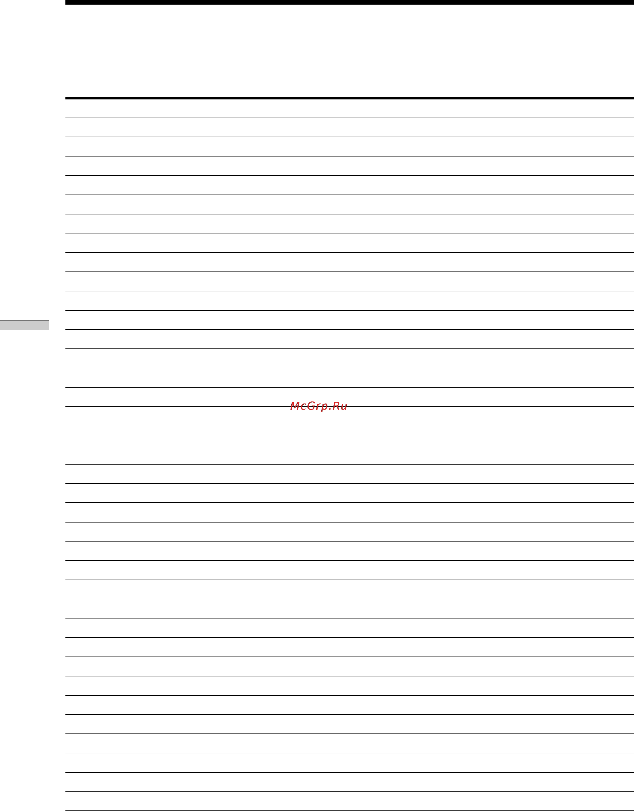 Sony DVP-S725D [72/80] Language code list