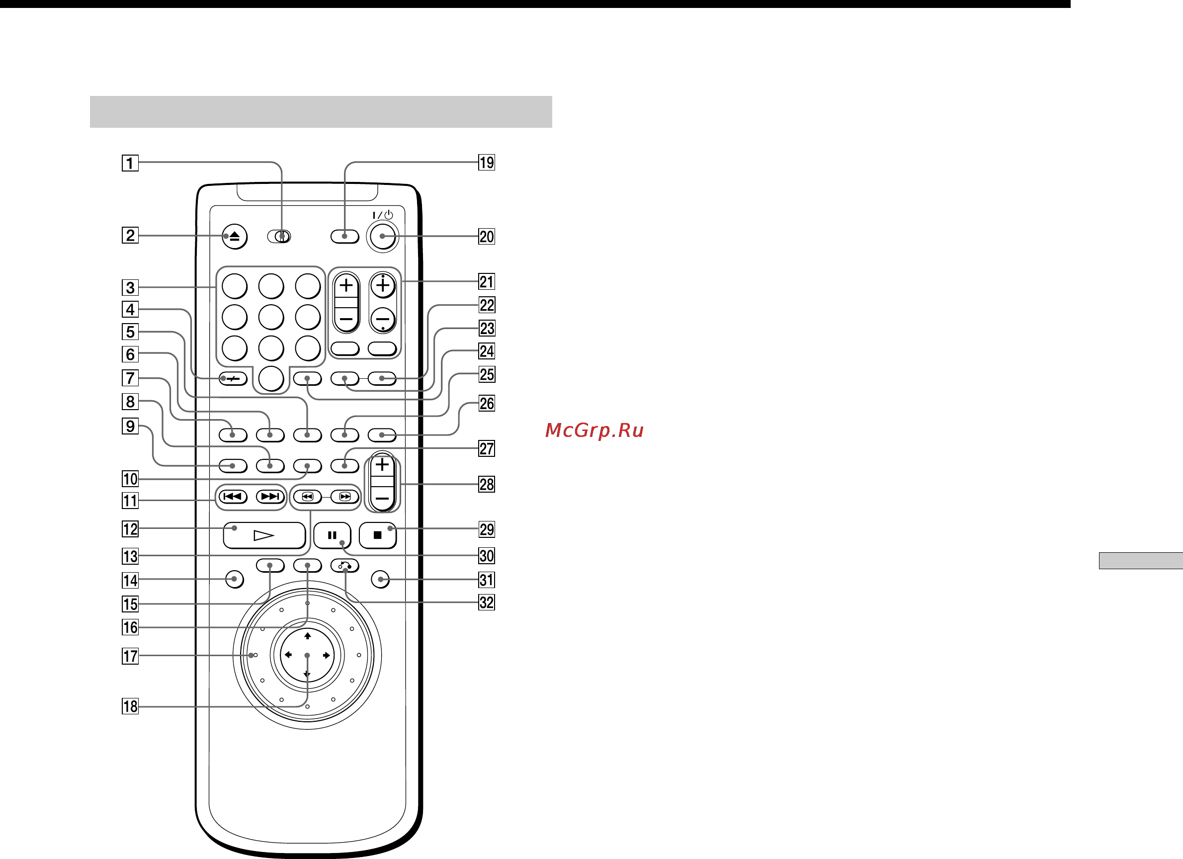 Sony DVP-S725D [75/80] Remote