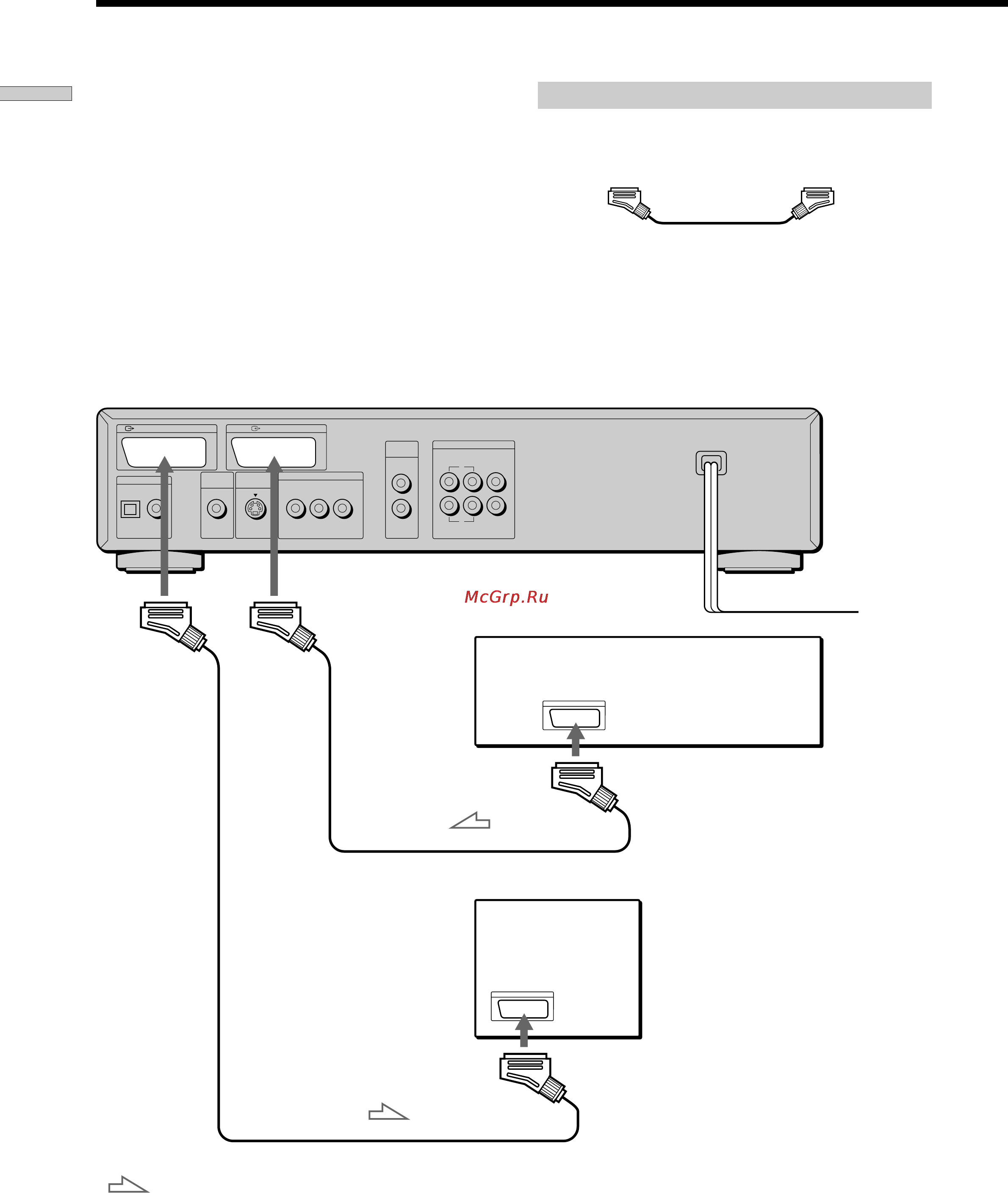 Sony DVP-S725D [8/80] Tv hookups