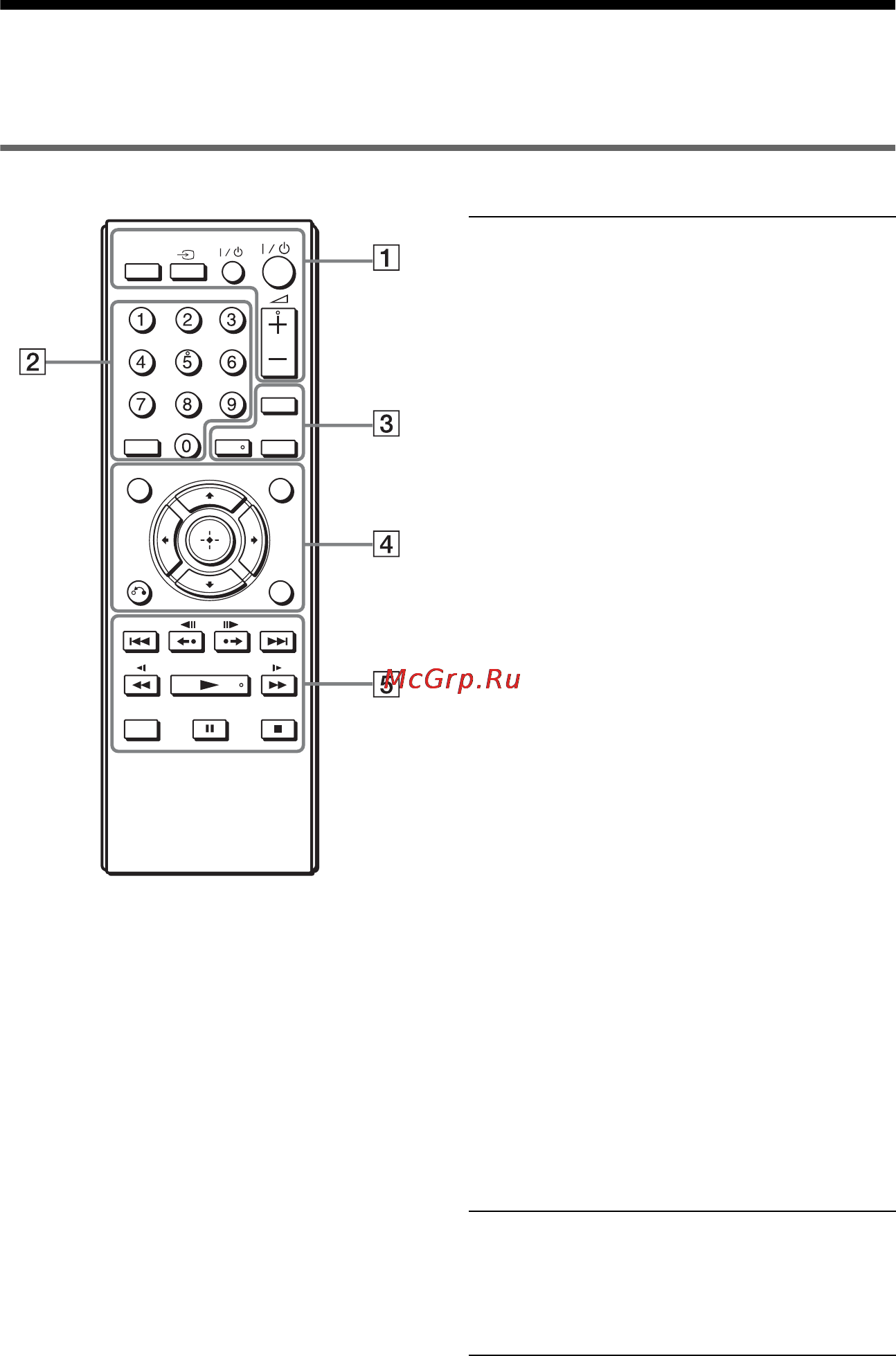 Sony DVP-SR95 [6/52] Пульт дистанционного управления