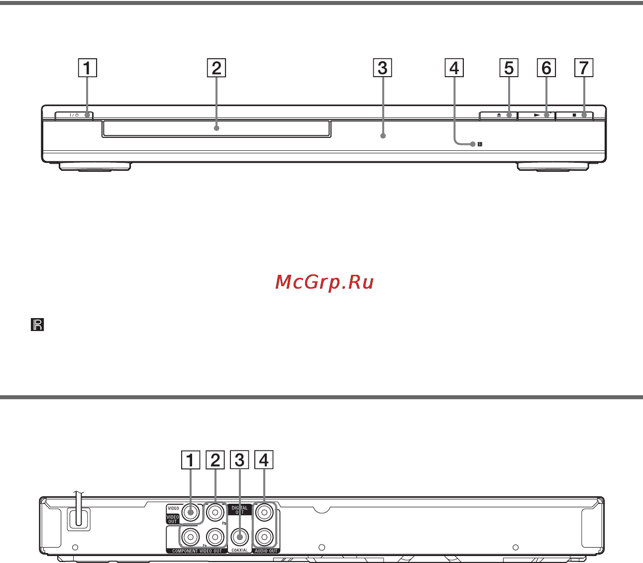 Sony DVP-SR95 [9/52] Задняя панель