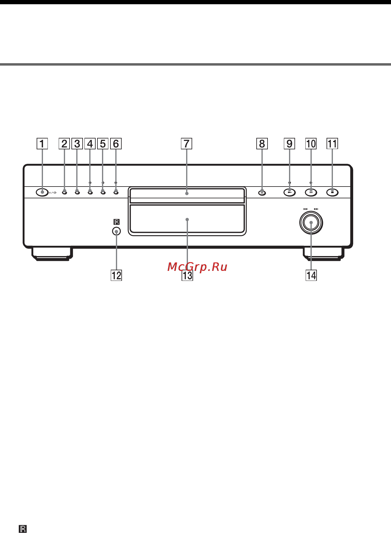 Sony DVP-NS9100ES [11/120] Передняя панель