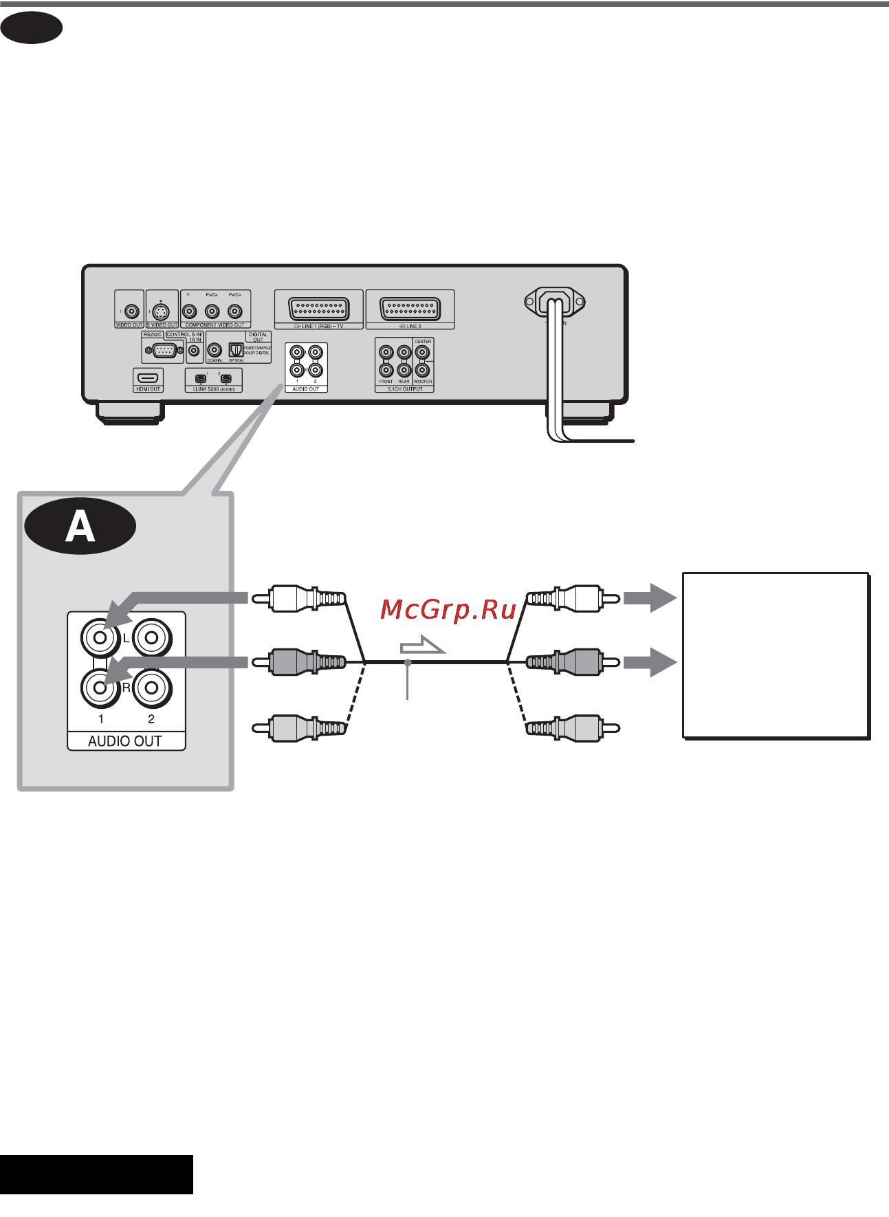 Sony DVP-NS9100ES [28/120] Подключение к телевизору