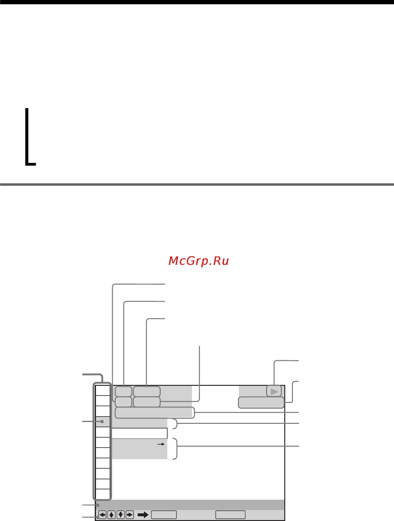 Sony DVP-NS38 [12/88] L1ac ãóêîâîäñòâî ïî äèñïëå ìåí óï²àâëåíèø ïàíåëè áûñò²îé íàâèãàöèè