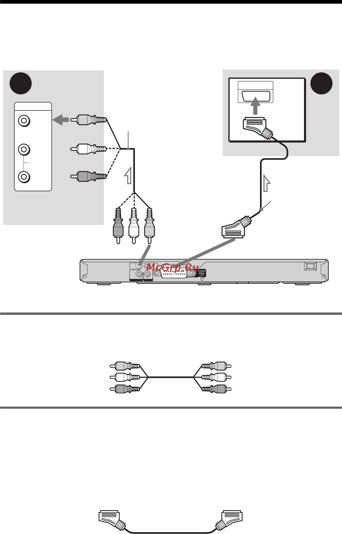 Sony DVP-NS38 [16/88] Пункт 3 подсоединение видеокабелей