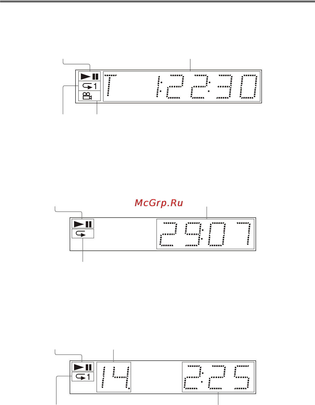 Sony DVP-NS308 [10/80] Дисплей передней панели