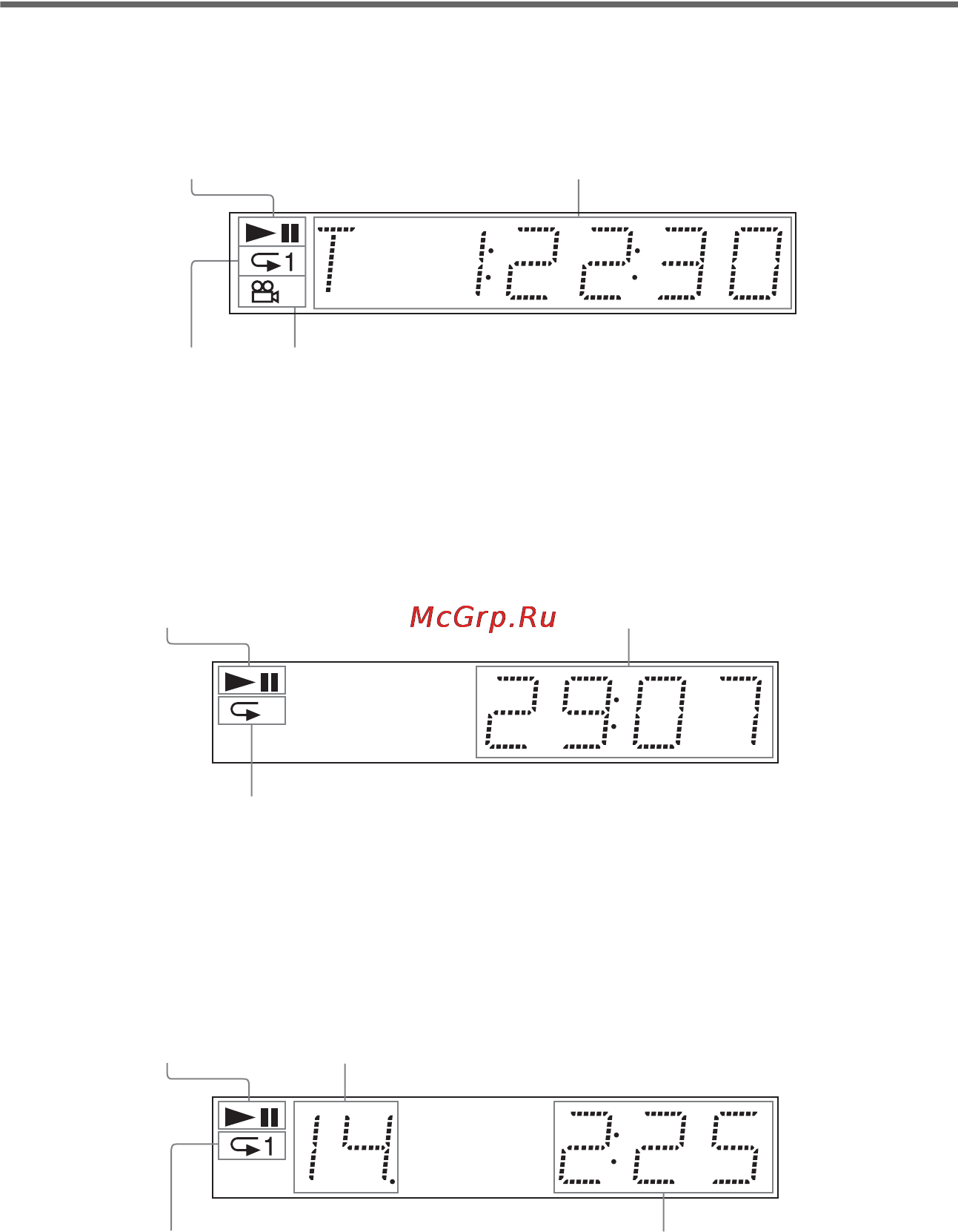 Sony DVP-NS28 [10/88] Дисплей передней панели