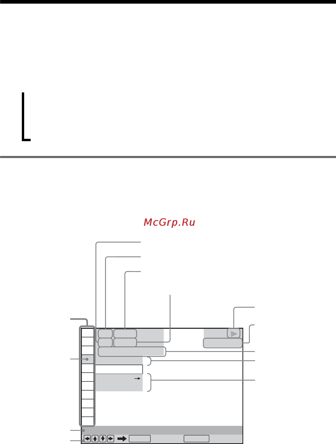 Sony DVP-NS28 [12/88] L1ac ãóêîâîäñòâî ïî äèñïëå ìåí óï²àâëåíèø ïàíåëè áûñò²îé íàâèãàöèè