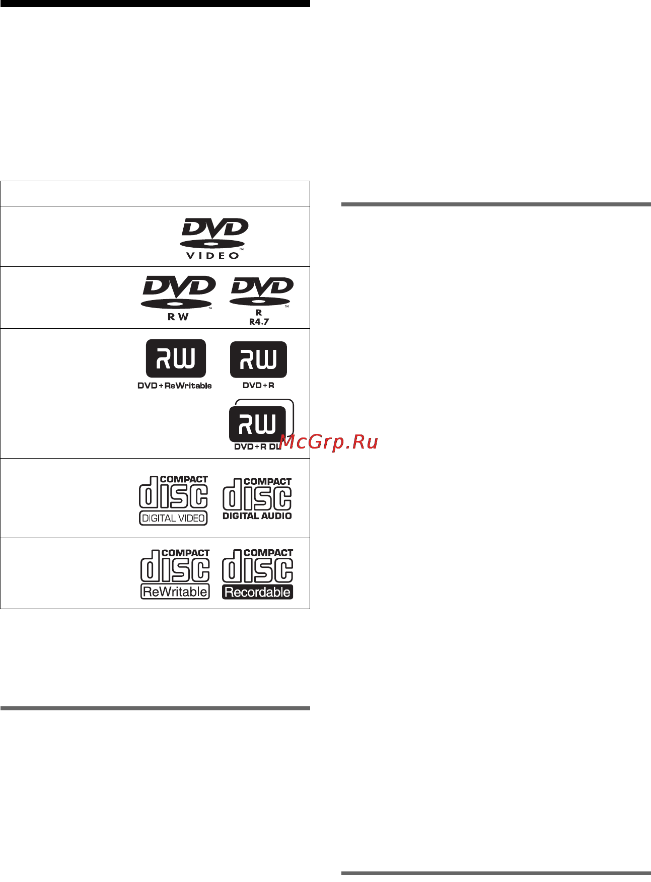 Sony DVP-NS28 [7/88] L1 íà äàííîì ï²îèã²ûâàòåëå ìîæíî âîñï²îèçâîäèòü ñëåäó ùèå äèñêè