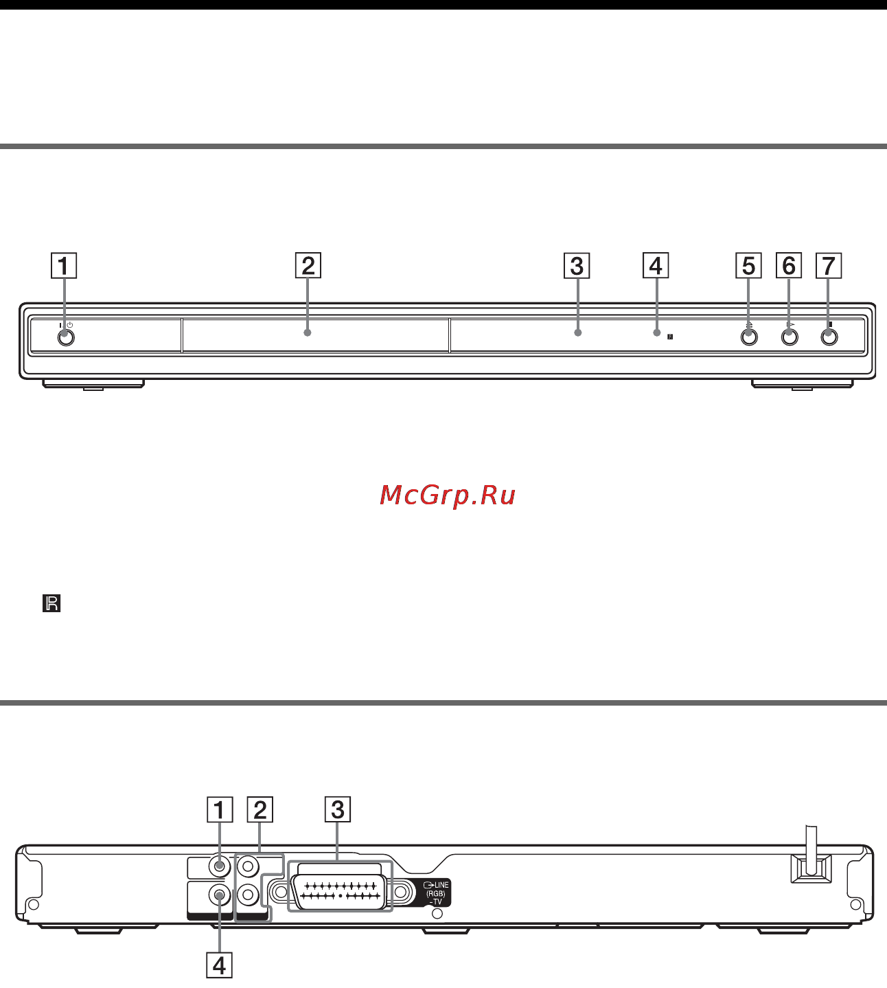 Sony DVP-NS28 [9/88] L1ac óêàçàòåëü äåòàëåé è î²ãàíîâ óï²àâëåíèø