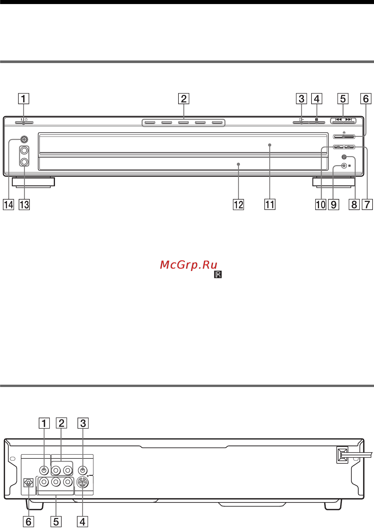 Sony DVP-NC66K [10/98] Указатель деталей и органов управления