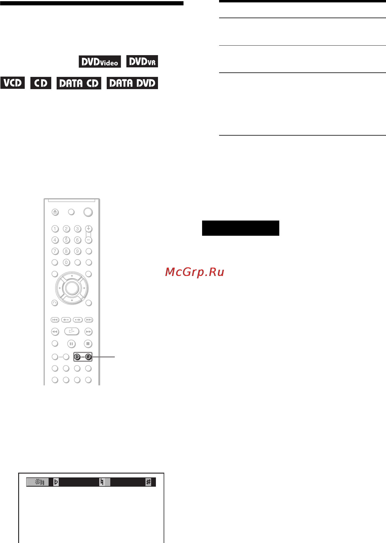 Sony DVP-NC66K [44/98] Изменение тональност