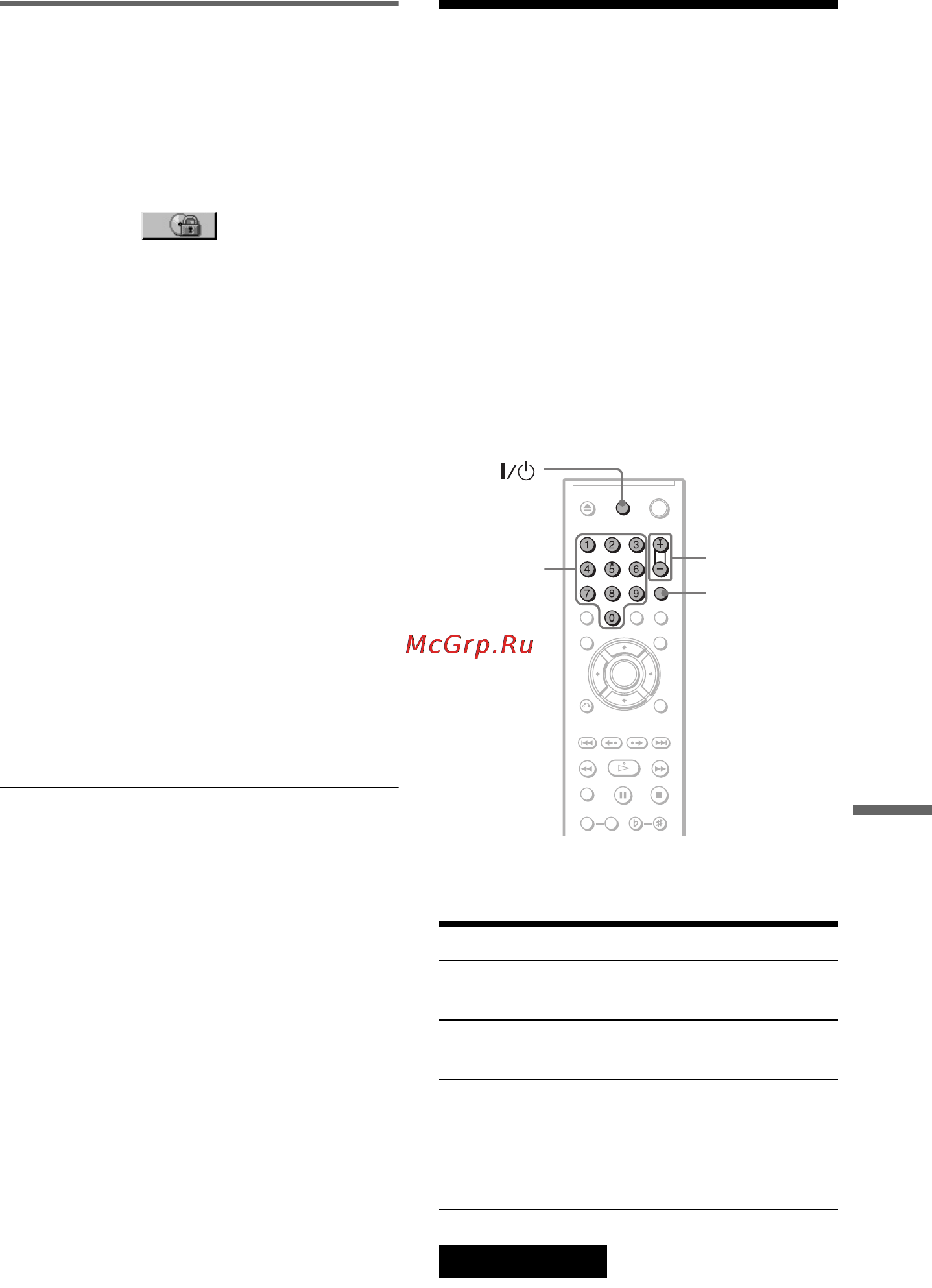Sony DVP-NC66K [77/98] L1 óï²àâëåíèå òåëåâèçî²îì ñ ïîìîùü ï²èëàãàåìîãî ïóëüòà äèñòàíöèîííîãî óï²àâëåíèø