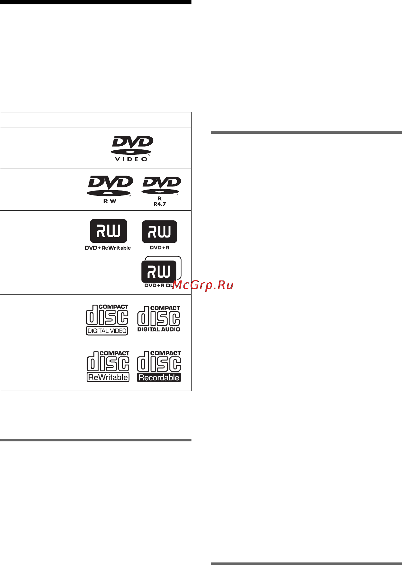 Sony DVP-NC66K [8/98] На данном проигрывателе можно воспроизводить следующие диски
