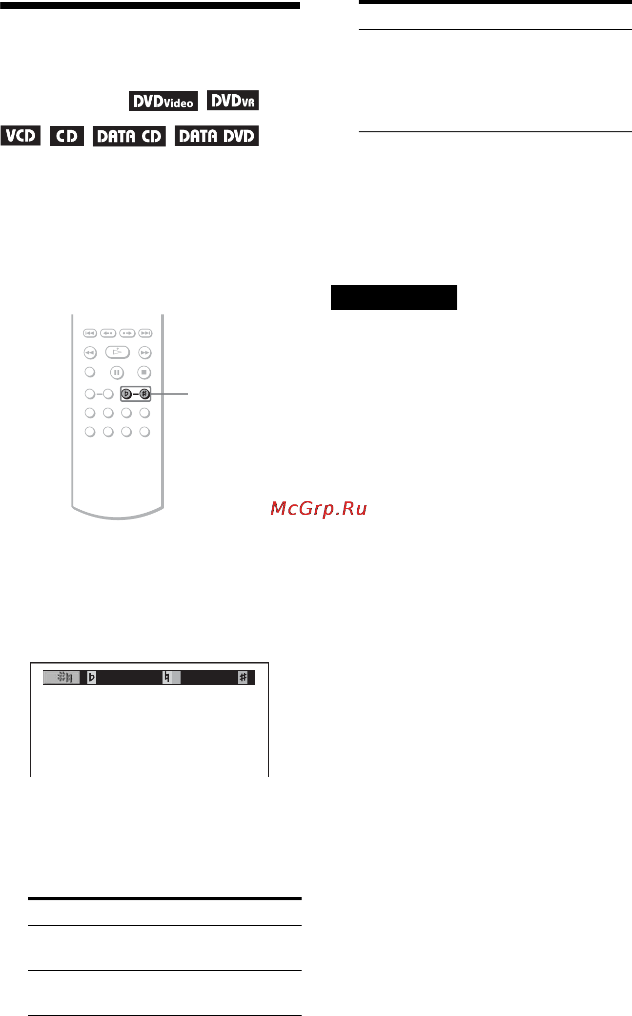 Sony DVP-K88P [42/100] L1 èçìåíåíèå òîíàëüíîñòè êîíòãîëü òîíàëüíîñòè