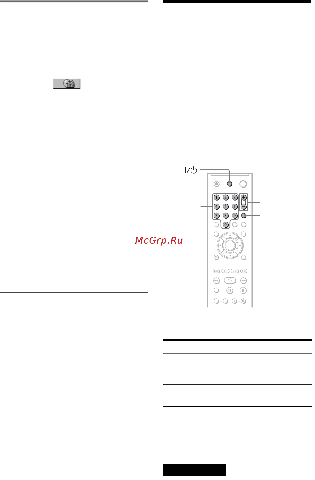 Sony DVP-K88P [76/100] L1 óï²àâëåíèå òåëåâèçî²îì ñ ïîìîùü ï²èëàãàåìîãî ïóëüòà äèñòàíöèîííîãî óï²àâëåíèø