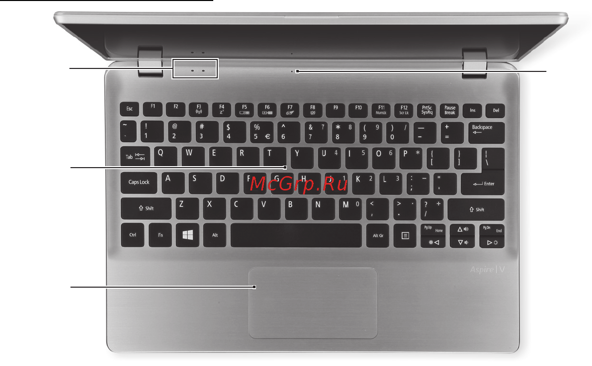 Acer Aspire V5-122P-61454G50nss [26/120] Вид клавиатуры