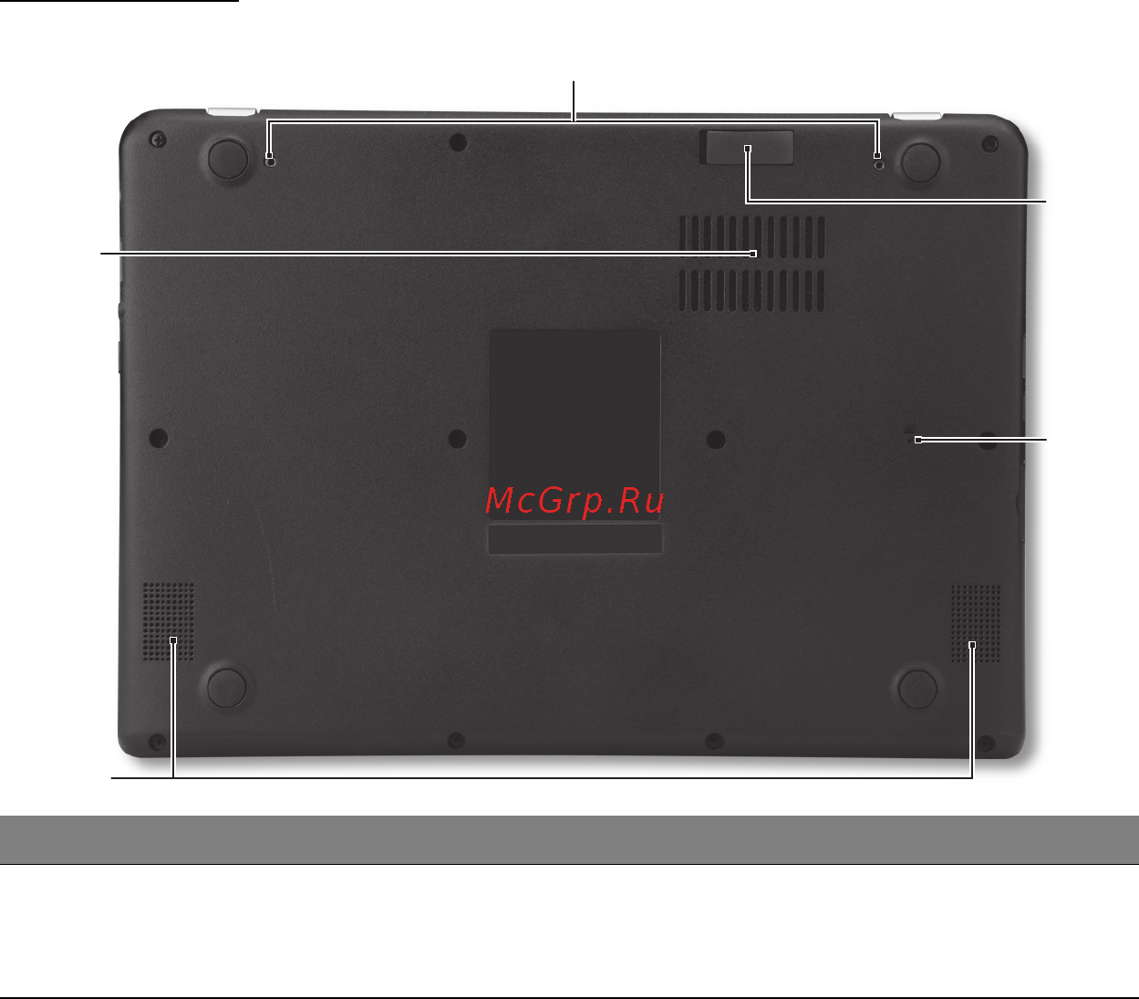 Acer Aspire V5-122P-61454G50nss [32/120] Вид снизу