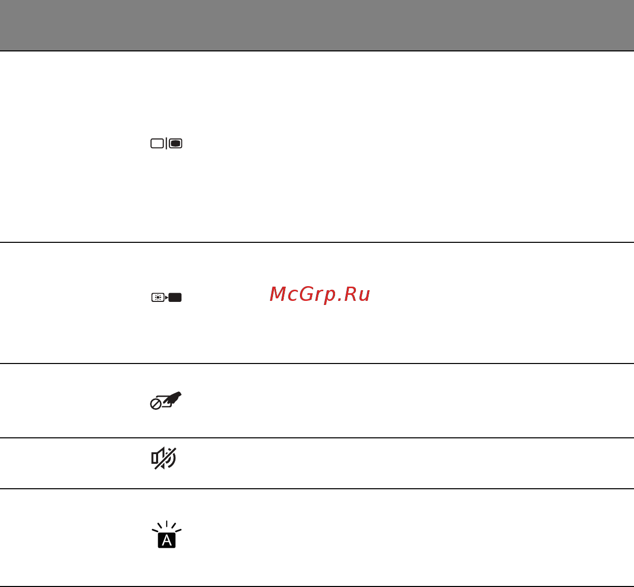 Acer Aspire V5-122P-61454G50nbb NX.M92ER.001 Инструкция по эксплуатации онлайн [37/120] 85597