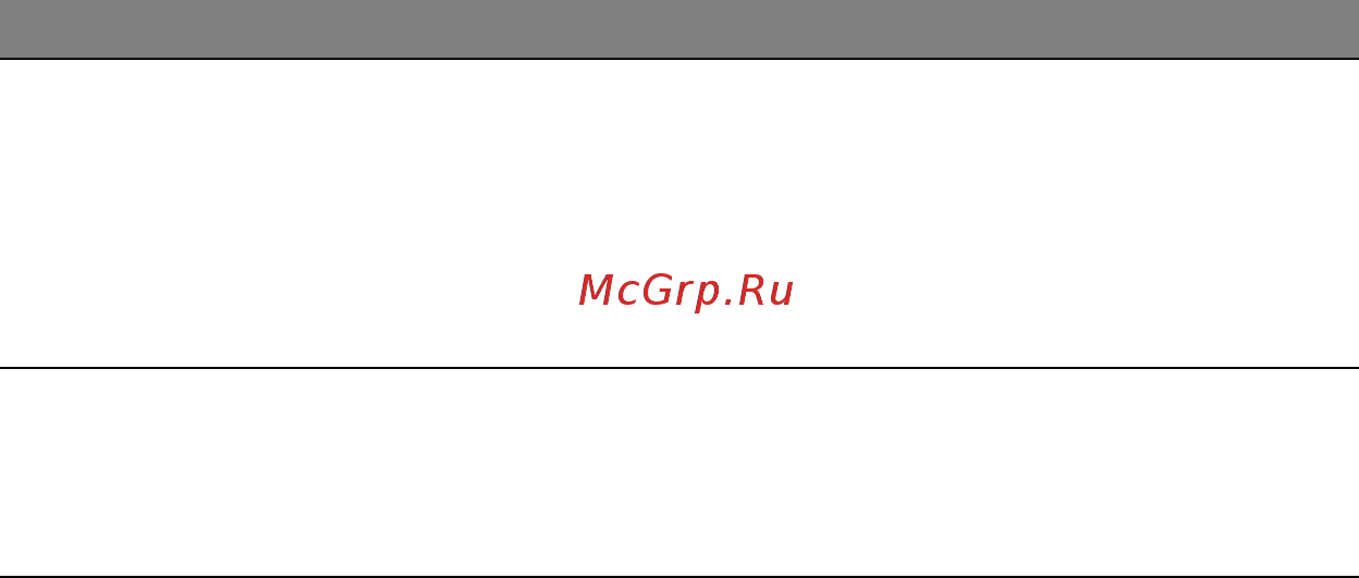 Acer Aspire V5-122P-61454G50nss Инструкция по эксплуатации онлайн [73/120] 239102