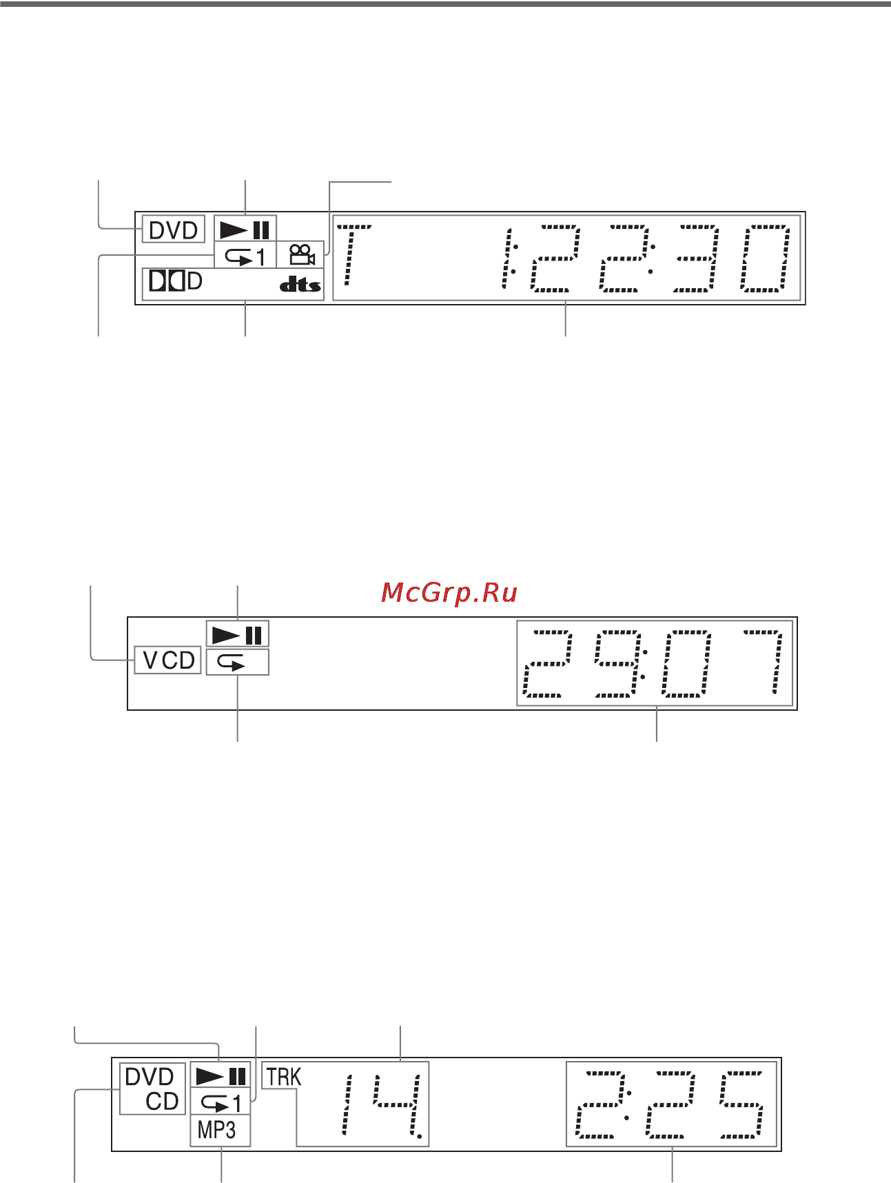 Sony DVP-K86P [10/96] При воспроизведении video cd с использованием функции pbc контроль воспроизведения 28