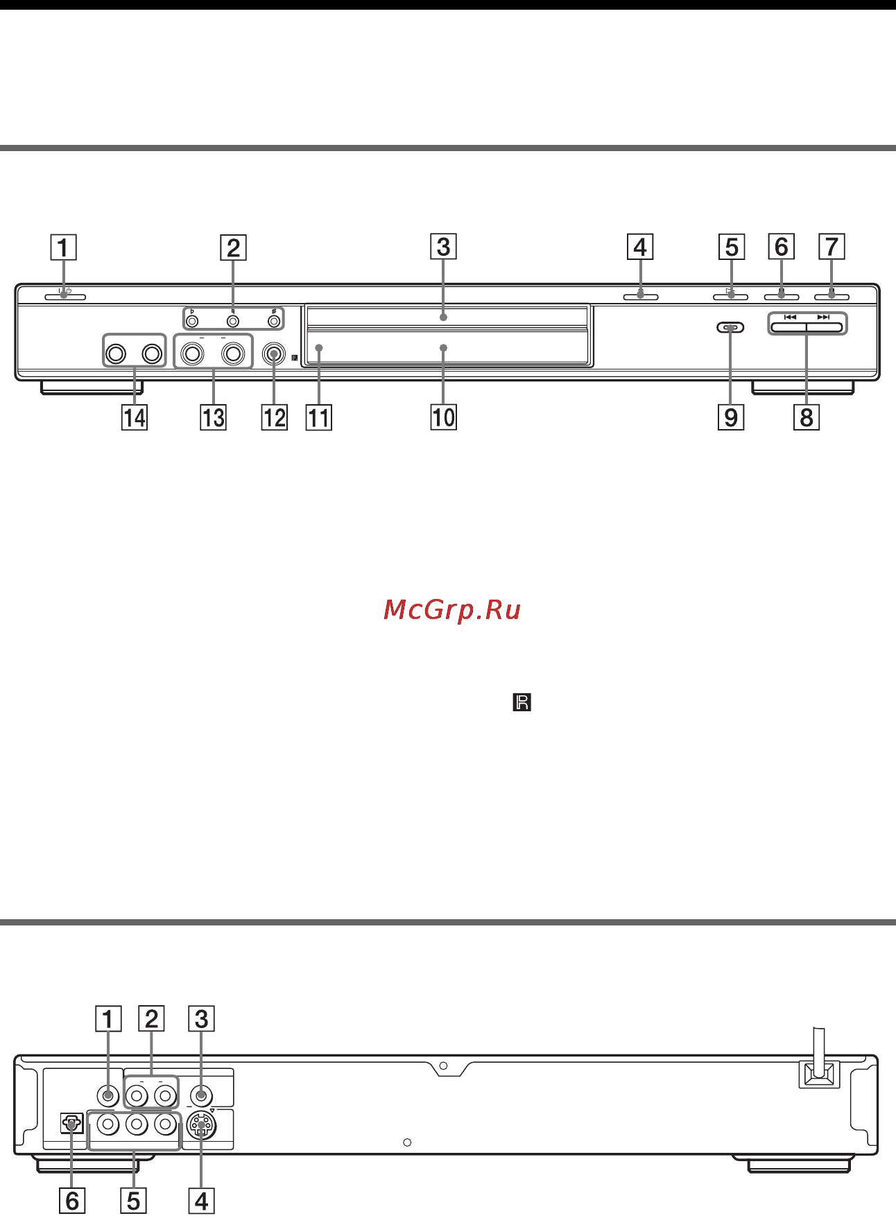 Sony DVP-K86P [9/96] L1ac óêàçàòåëü äåòàëåé è î²ãàíîâ óï²àâëåíèø