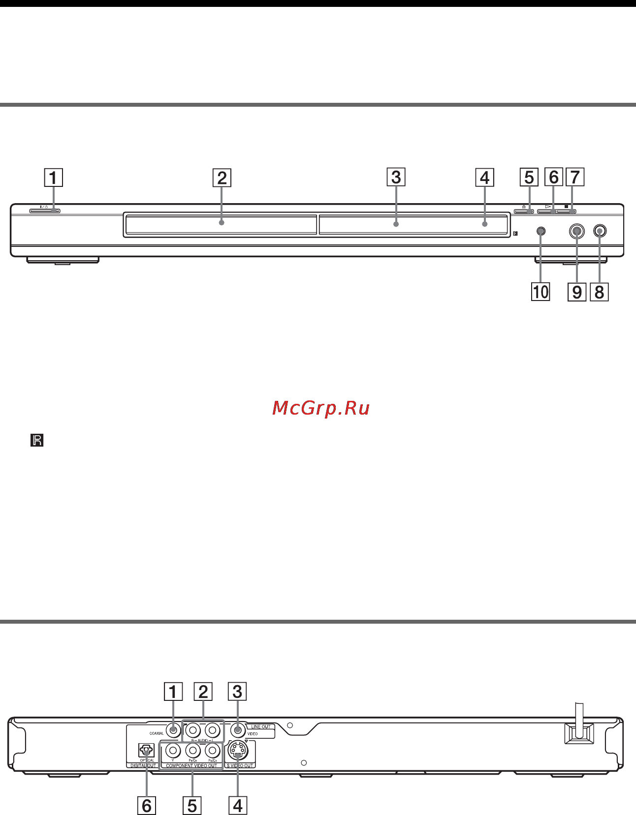 Sony DVP-K56P [9/88] L1ac óêàçàòåëü äåòàëåé è î²ãàíîâ óï²àâëåíèø