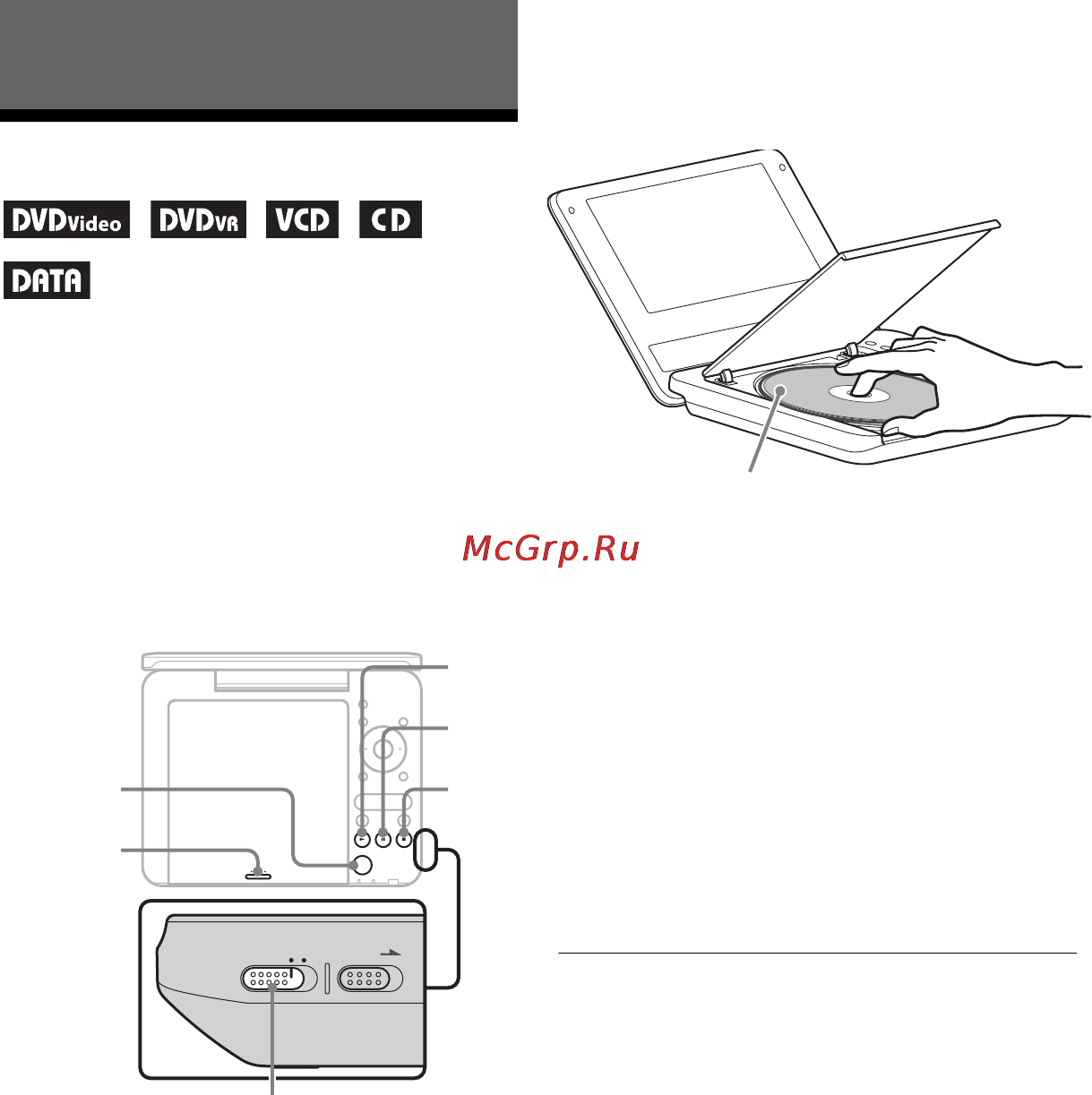 Sony DVP-FX730 [12/64] Воспроизведение дисков