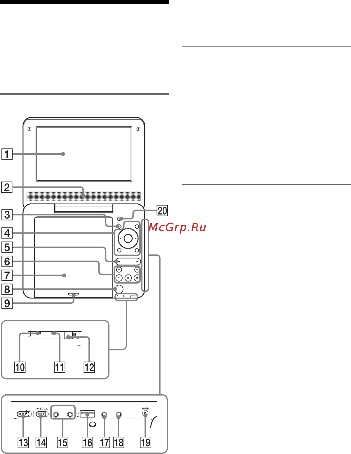 Sony DVP-FX730 [35/64] Опис компонентів та органів керування