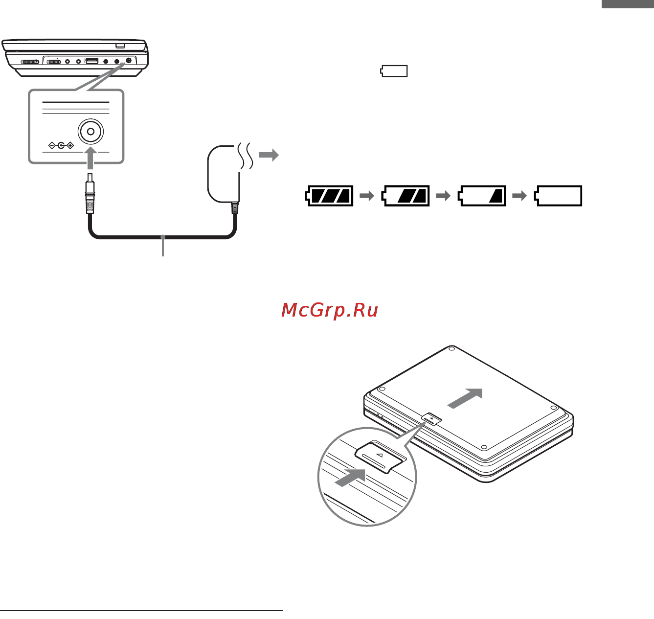 Sony DVP-FX930 [11/68] Подключите адаптер