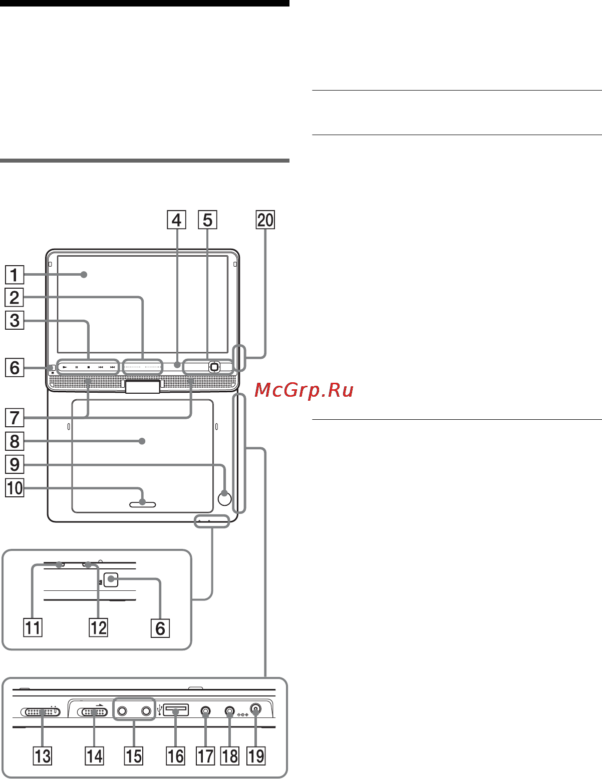 Sony DVP-FX930 [37/68] Опис компонентів та органів керування