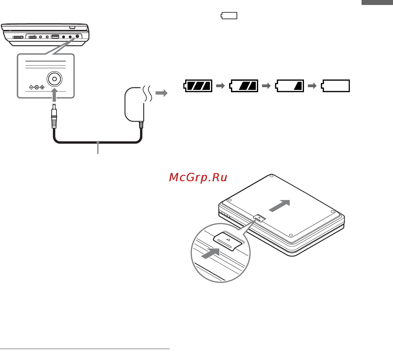 Sony DVP-FX930 [43/68] Підключіть адаптер змінного