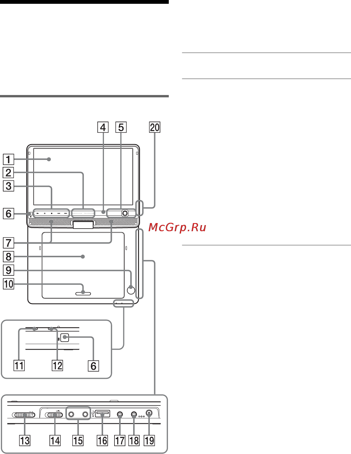 Sony DVP-FX930 [5/68] Описание компонентов и органов управления