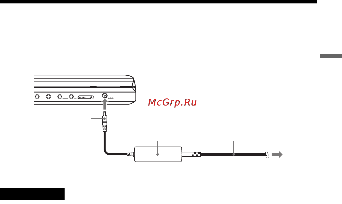 Sony DVP-FX870 [11/56] Подключение адаптера переменного тока